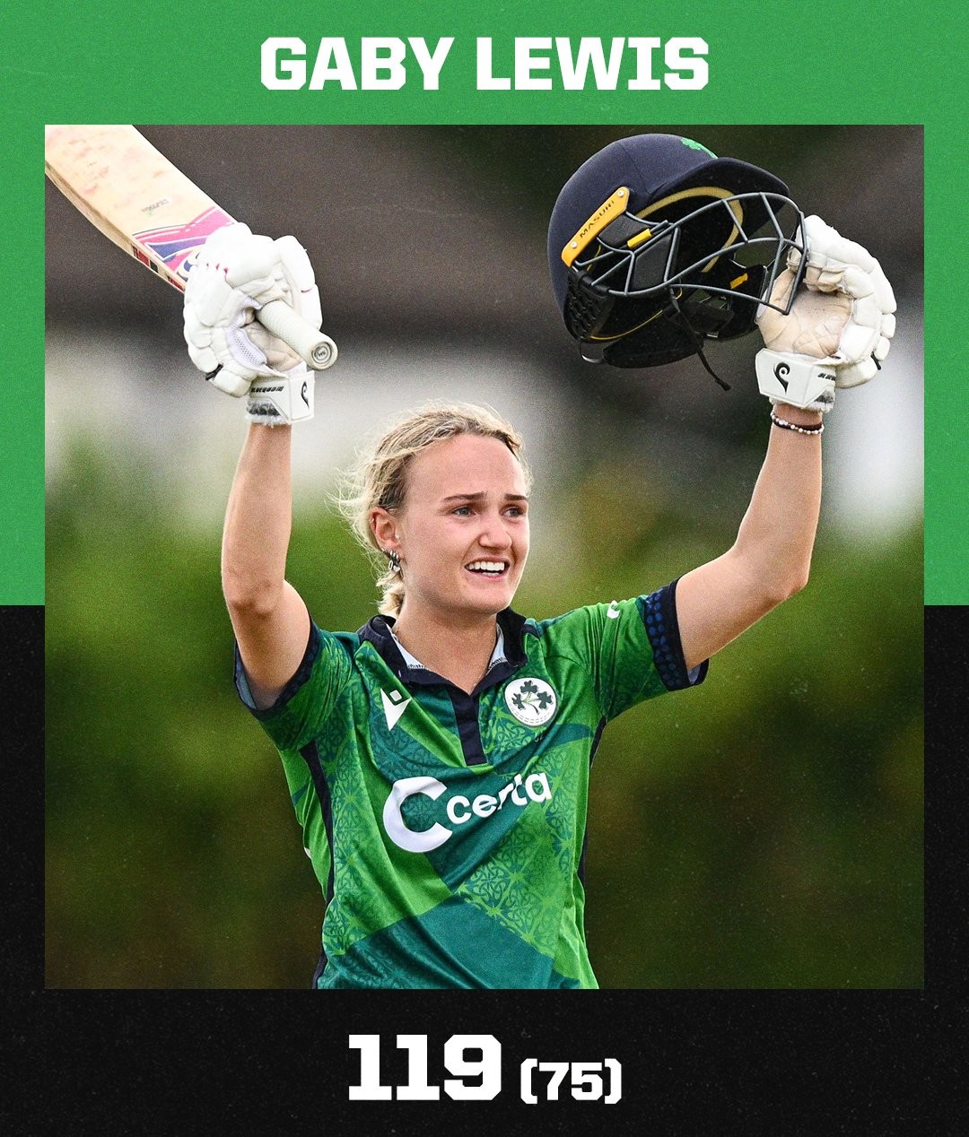 “Historic Milestone: Gaby Lewis Joins Elite Ranks as Ireland Shines in Dublin”