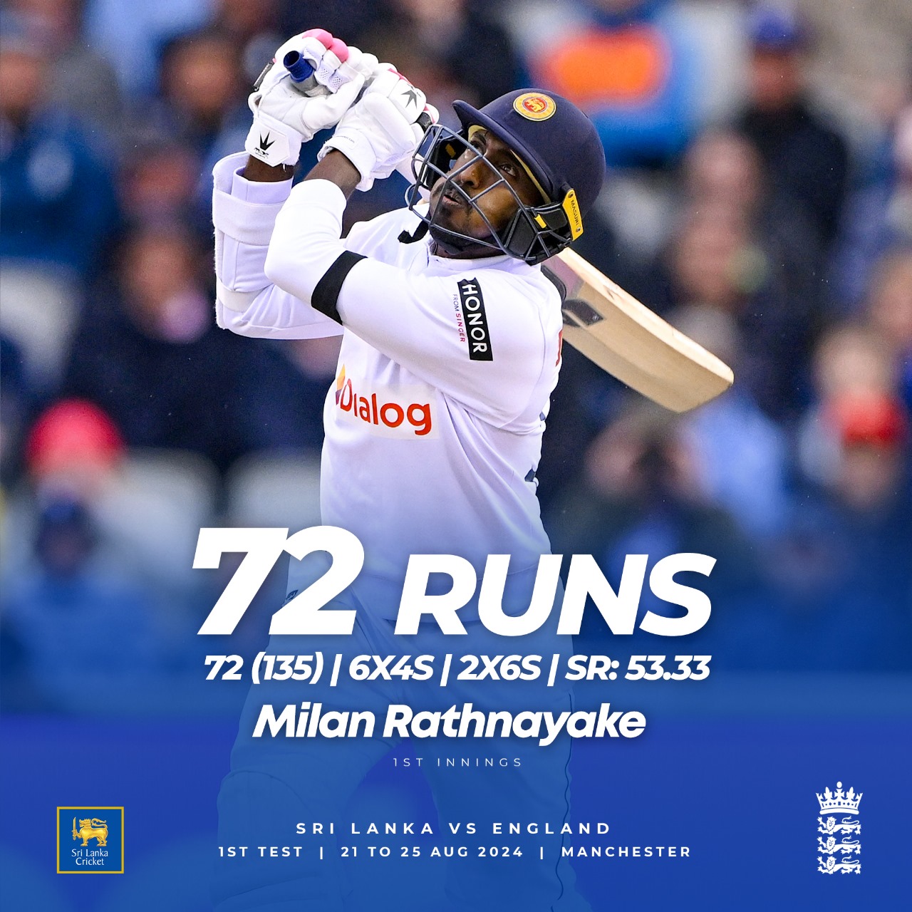 “Milan Rathnayake Stellar Performance: A Game-Changer Against England”